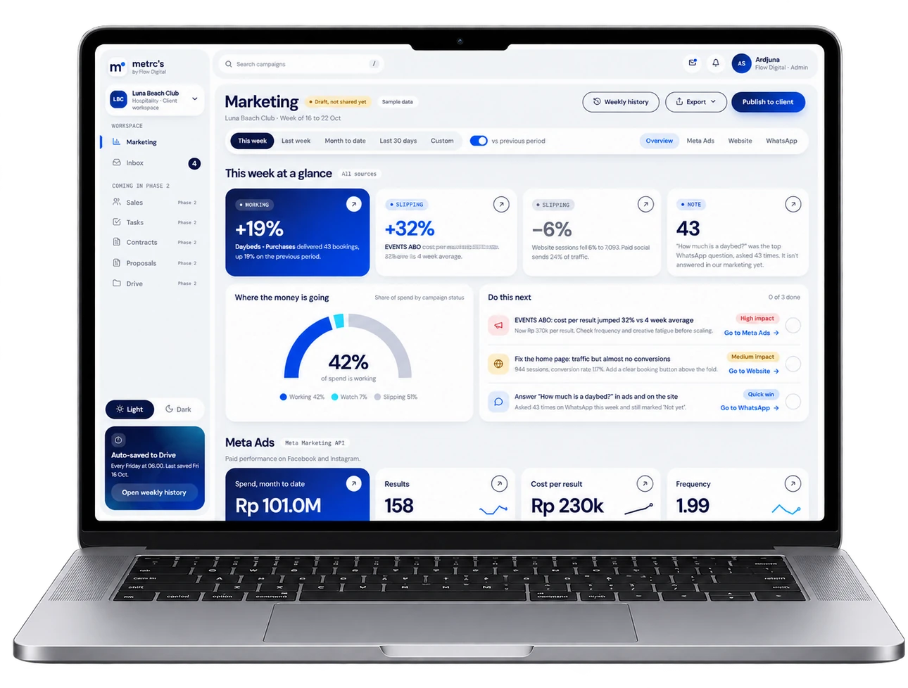 The Metrcs overview page with the week at a glance and suggested next actions
